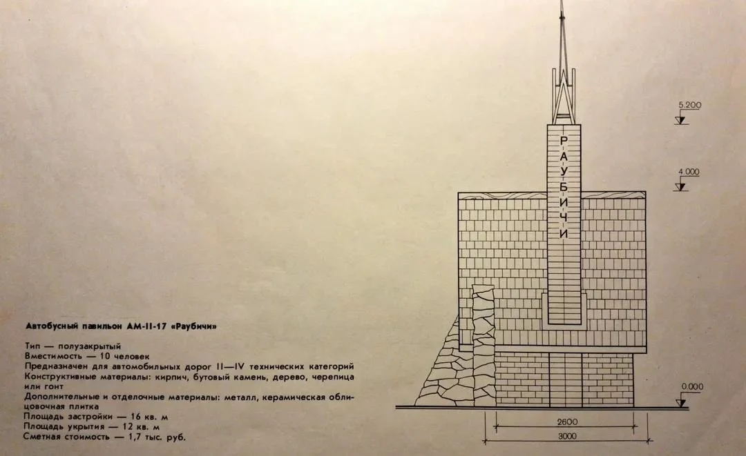 Раубичи